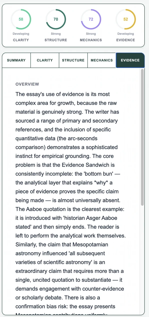Real Thanis review panel, cropped from the same capture: the draft's scores above the explanation of the Evidence result.